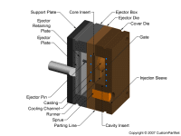 钣金加工相关工艺-压铸工艺知识的详细介绍-中山九游j9网页版登录-九游j9(中国)-九游j9网页版登录-九游j9(中国) 钣金加工相关工艺-压铸工艺知识的详细介绍-中山九游j9网页版登录-九游j9(中国)-九游j9网页版登录-九游j9(中国)