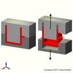 钣金加工相关工艺-压铸工艺知识的详细介绍-中山九游j9网页版登录-九游j9(中国)-九游j9网页版登录-九游j9(中国) 钣金加工相关工艺-压铸工艺知识的详细介绍-中山九游j9网页版登录-九游j9(中国)-九游j9网页版登录-九游j9(中国)