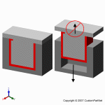 钣金加工相关工艺-压铸工艺知识的详细介绍-中山九游j9网页版登录-九游j9(中国)-九游j9网页版登录-九游j9(中国) 钣金加工相关工艺-压铸工艺知识的详细介绍-中山九游j9网页版登录-九游j9(中国)-九游j9网页版登录-九游j9(中国)