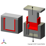 钣金加工相关工艺-压铸工艺知识的详细介绍-中山九游j9网页版登录-九游j9(中国)-九游j9网页版登录-九游j9(中国) 钣金加工相关工艺-压铸工艺知识的详细介绍-中山九游j9网页版登录-九游j9(中国)-九游j9网页版登录-九游j9(中国)