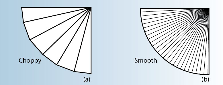 精密钣金折弯弯曲工艺中的决定因素有哪些？-中山九游j9网页版登录-九游j9(中国)-九游j9网页版登录-九游j9(中国)
