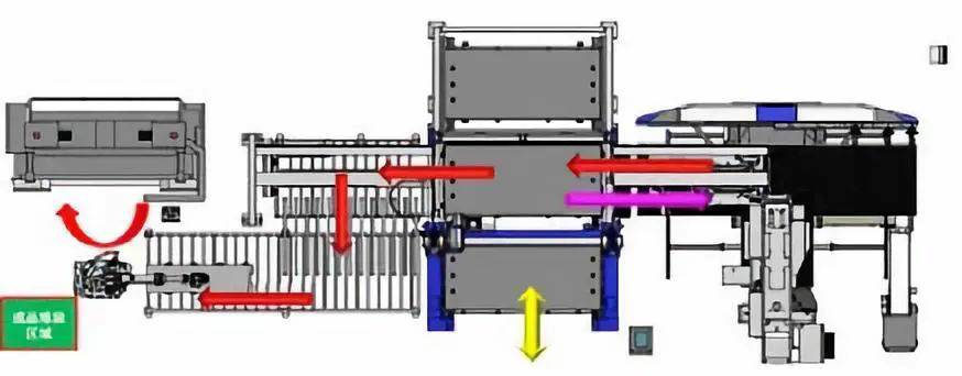 钣金加工产品在自动化及电梯行业中的应用 -九游j9网页版登录-九游j9(中国)