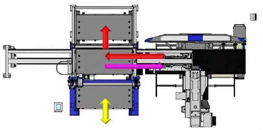 钣金加工产品在自动化及电梯行业中的应用 -九游j9网页版登录-九游j9(中国)