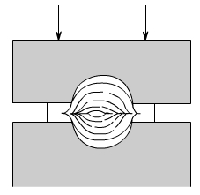 金属加工成型的基础知识-九游j9网页版登录-九游j9(中国) 金属加工成型的基础知识-九游j9网页版登录-九游j9(中国)
