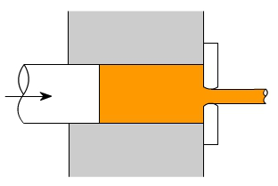 金属加工成型的基础知识-九游j9网页版登录-九游j9(中国) 金属加工成型的基础知识-九游j9网页版登录-九游j9(中国)
