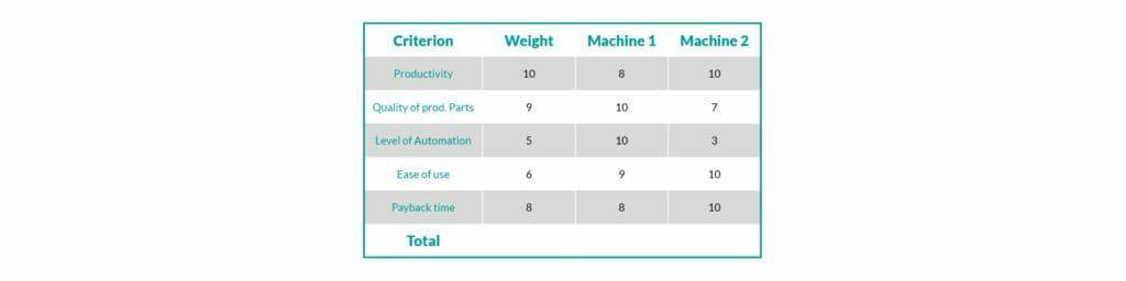 钣金加工厂如何选择钣金生产系统？-九游j9网页版登录-九游j9(中国)