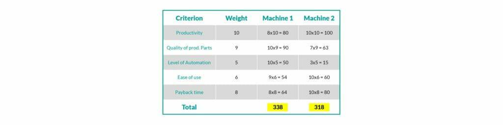 钣金加工厂如何选择钣金生产系统？-九游j9网页版登录-九游j9(中国)