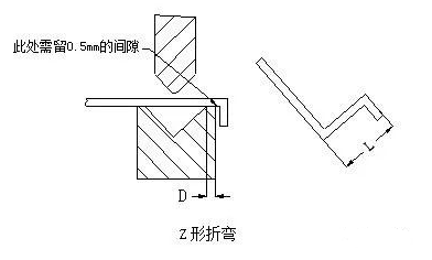 钣金加工中数控折弯加工零件范围及加工精度参数的详细解答-九游j9网页版登录-九游j9(中国)